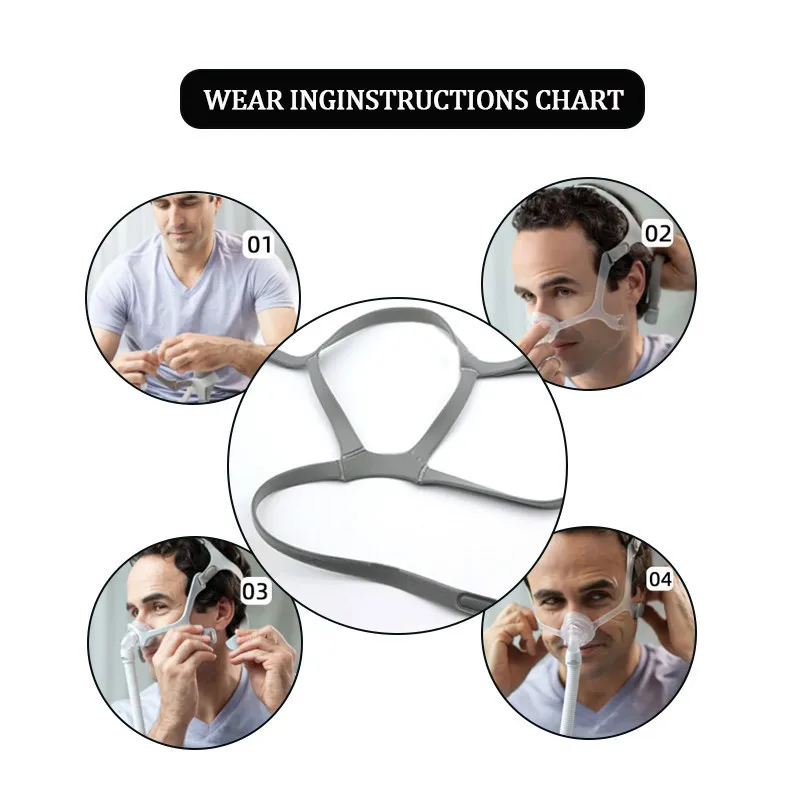 Airfit F40 Ventilator Headband Ventilator Face Mask Adjustable Headband Sleep Ventilator Replacement Accessories