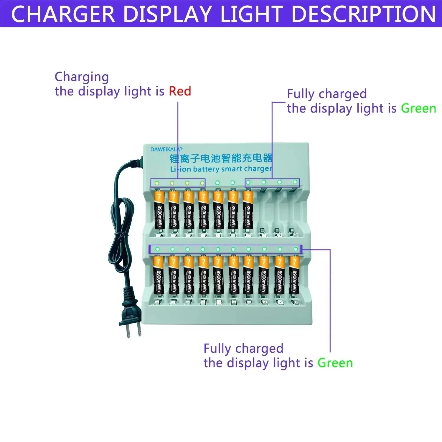 1.5V AA Lithium-ion Rechargeable Battery-9900mWh High Capacity USB Charger Battery for Remote Control/Mouse/Toys/Small Fan AAA-C