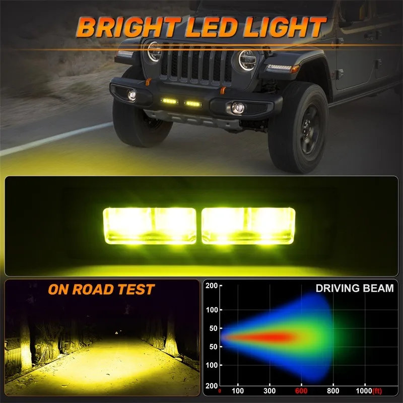 7 Zoll 6D LED-Lichtleiste, bündig montierte LED-Arbeitsleuchte, Auto-Nebelscheinwerfer für Scania LKW, Offroad 4X4, Auto, ATV, SUV, 12V 24V – Detail 14