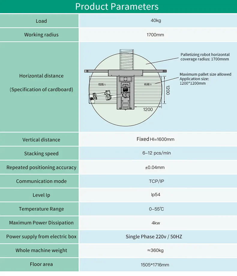 آلة التلقائي الأسمدة البذور تغذية الاسمنت حقيبة المنحنيات الناقل روبوت البليتينج الذراع القابض الصناعية روبوت التعبئة والتغليف L