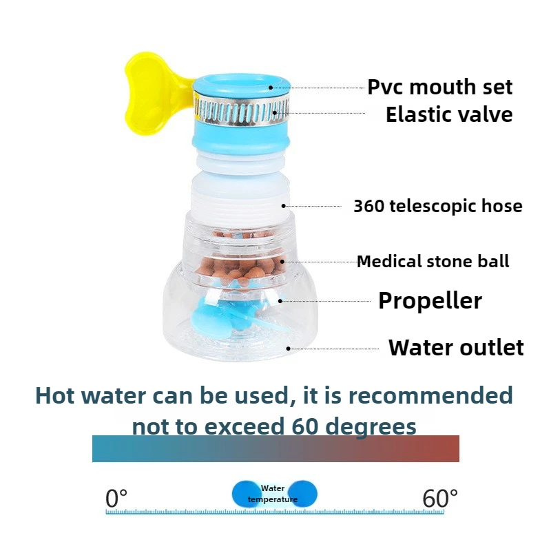 Filtri per l'acqua Rubinetto Testa antispruzzo Filtro per la purificazione dell'acqua da cucina Rotante retrattile con risparmio idrico Maifanshi