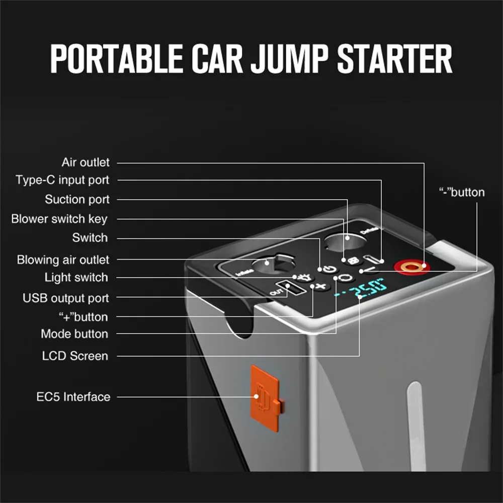 Carro Montado Bomba De Inflação, Carro Começando Fonte De Alimentação, Sucção E Máquina Integrada De Sopro, Multifuncional Banco De Potência, 12V, Novo