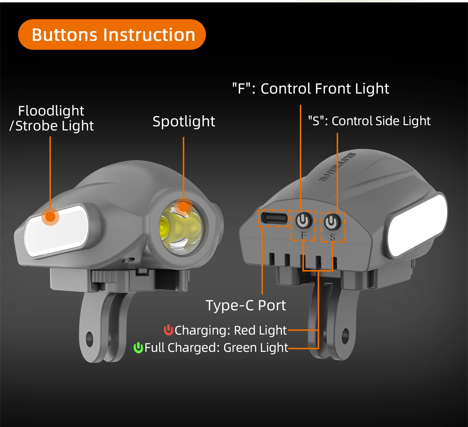 Sunnylife LED Light Mount for DJI Mini 4 Pro Drone Top Bracket Searchlight For Insta360 Sports Camera Adapter Mount Clamp Holder