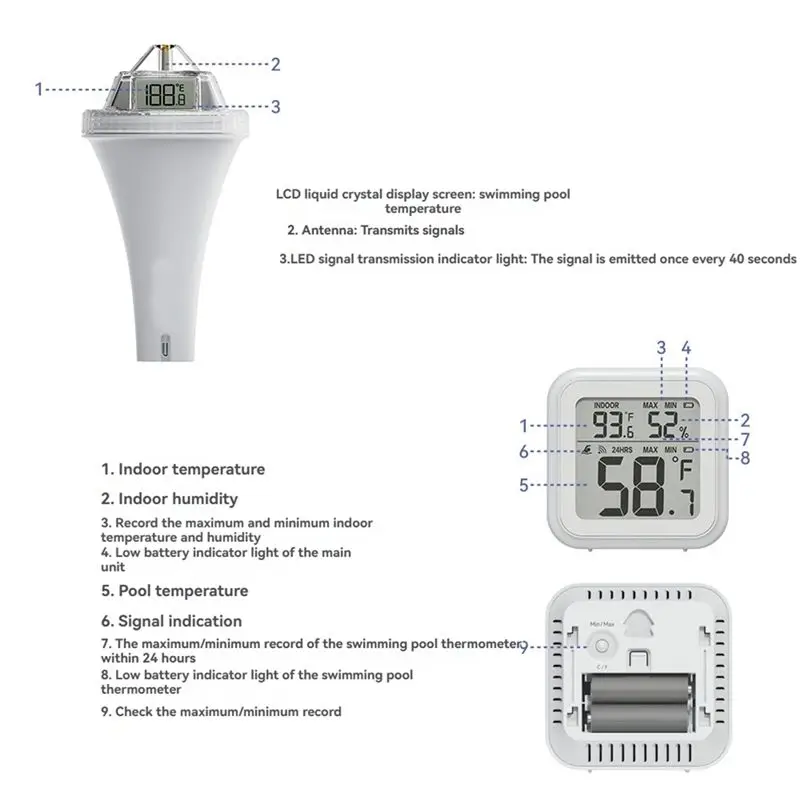 XSXS-Wireless Pool Thermometer Outdoor Pool Temperature Sensor Indoor Humidity Monitor Accurate Water And Air Temp Readings
