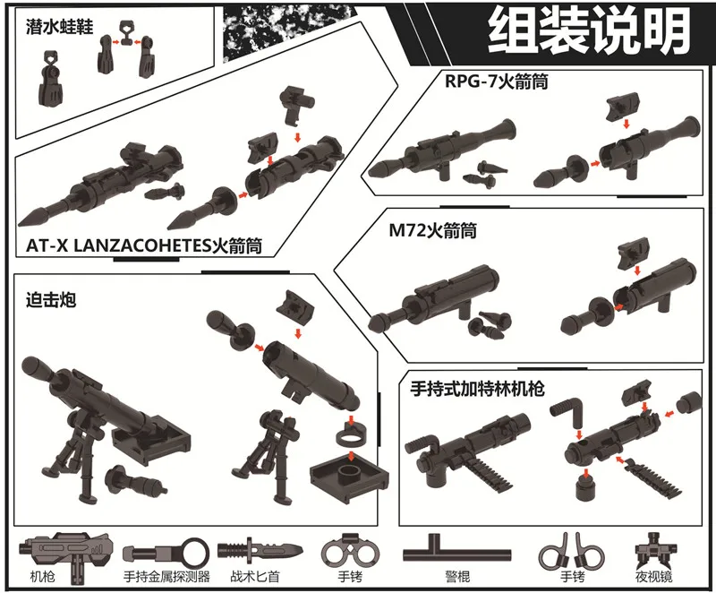 WW2 US Military Weapon M2 Mortar Soldier Minifigurine Accessories Guns Building Blocks Kit Moc Bricks Sets Arms Model Kids Toys