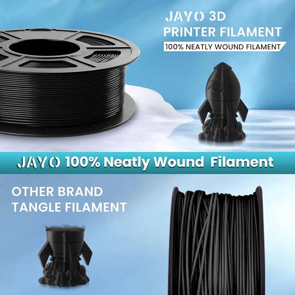 JAYO PETG Filament 1,75 мм, 5 рулонов, 3D-принтер PETG, 100% без пузырьков для FDM, материал для 3D-печати, 1,1 кг/рулон