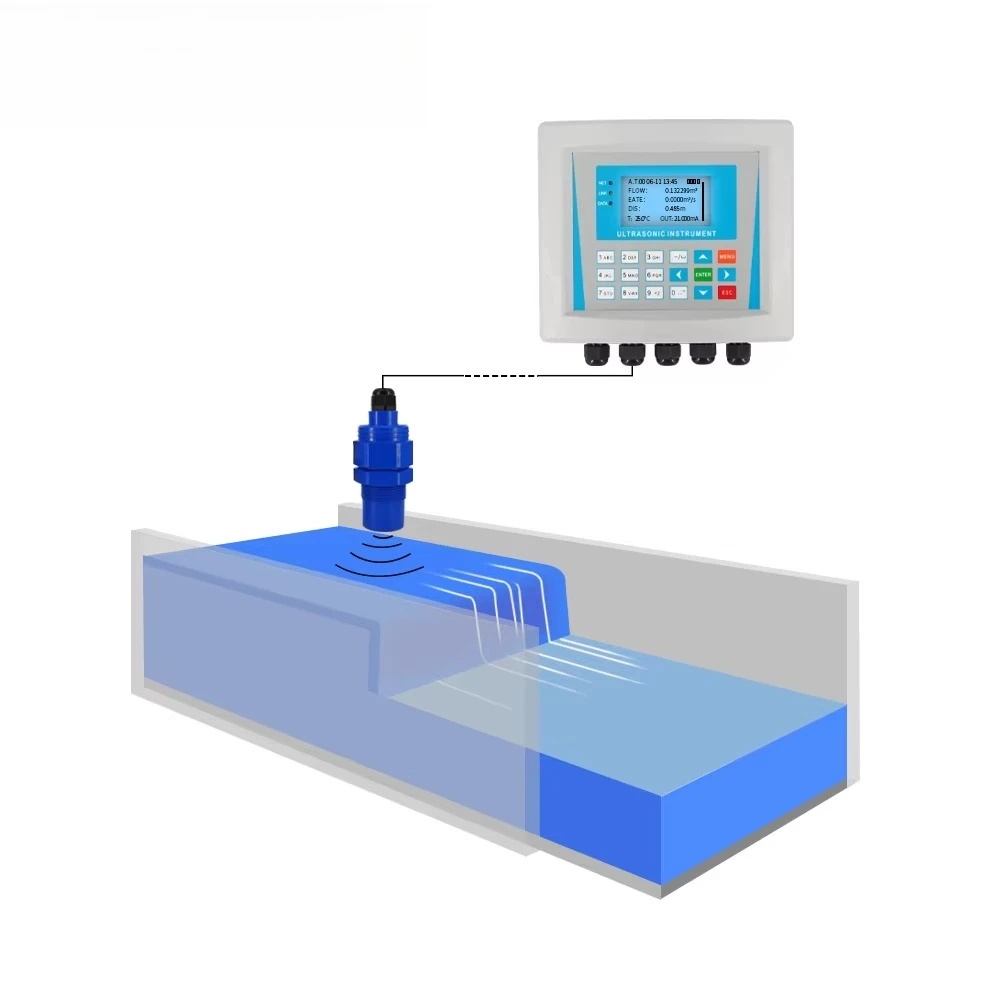 Aice Tech High-Precision Variable Area Clamp-On Stainless Steel OEM Open Channel Ultrasonic Flow Meter for Water Management
