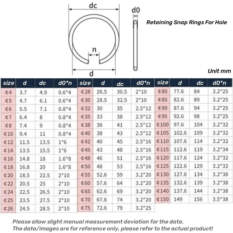 Round Wire Snap Rings For Hole Steel Wire Ring Stop Ring Circlips M4 M5 M6 M7 M8 M10 M12 M14 M16 M18 M20 M22 M24 M25 M26~M150