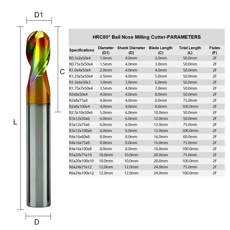 AZZKOR HRC80 Hochhärte-Schaftfräser 2-Schneiden Wolframstahl-Hartmetall Bunter Beschichtungs-Kugelkopffräser CNC-Bearbeitungswerkzeuge – Detail 3