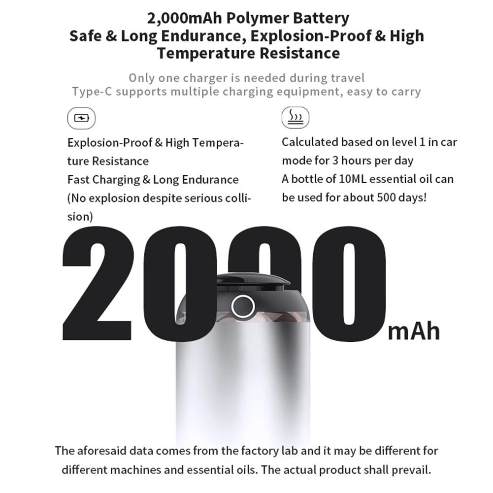 

AB06 Room Fragrance Car Air Freshener Smart Aroma Diffuser Essential Oil USB Charging Smell Distributor Aromatherapy Machine Sil