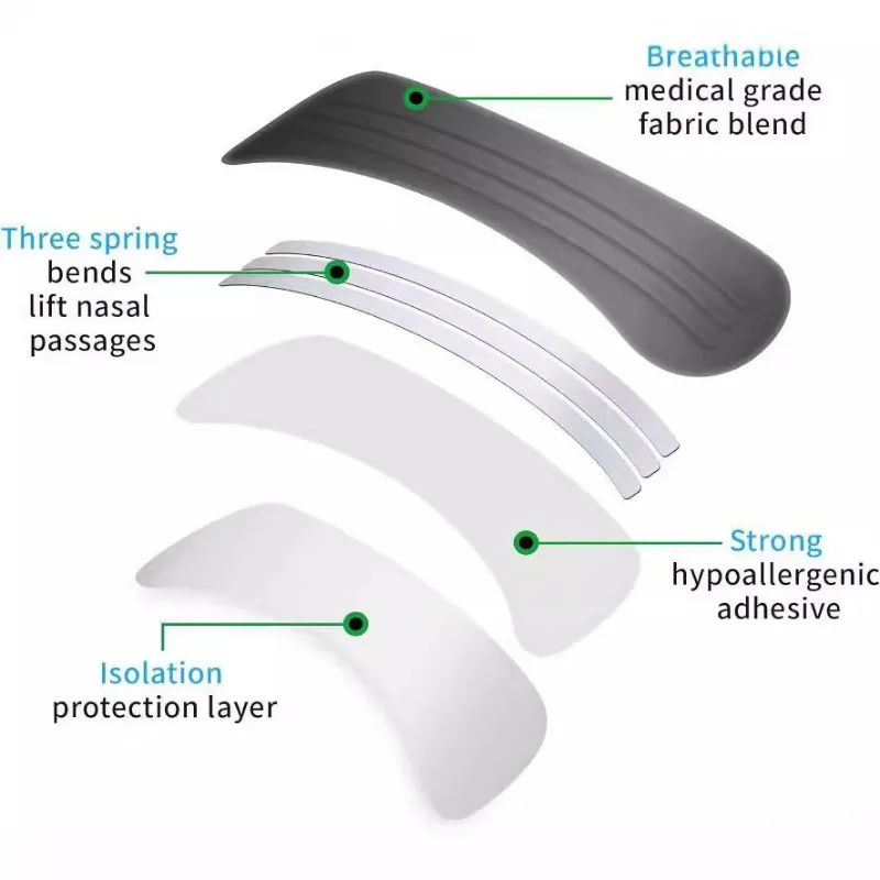 62 قطعة شرائط الأنف المضادة للشخير تقليل الشخير الأنف التصحيح النوم التصحيح أسهل التنفس مناسبة للرياضة النوم المعونة تحديد #6