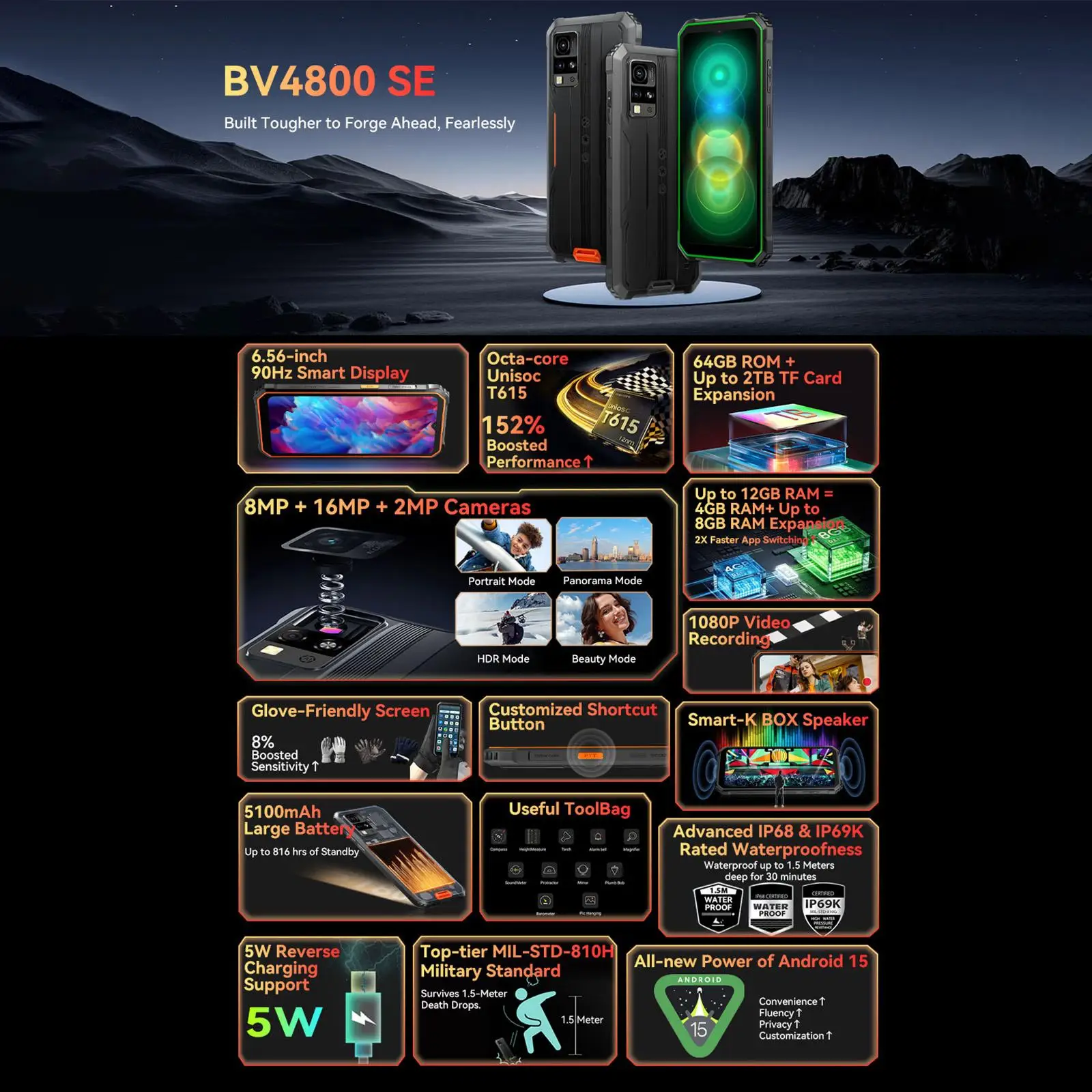 Blackview BV4800 SE Rugged Smartphone 6.56'' HD+ IPS Display 4GB+64GB 5100mAh Battery 16MP Rear Camera NFC 4G Mobile Phone