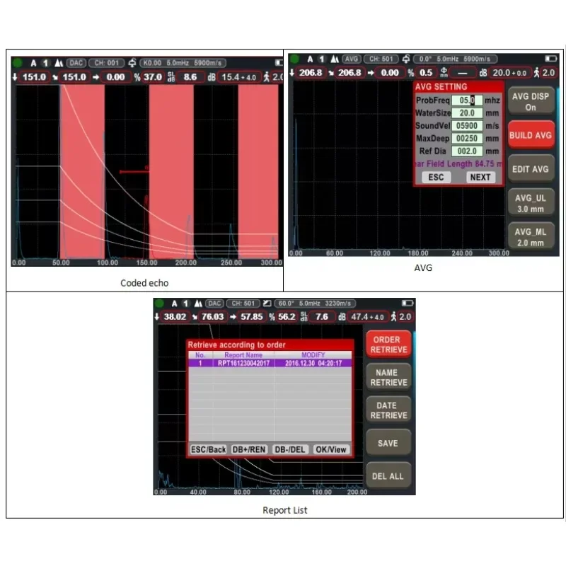 2026 Sell Digital U…