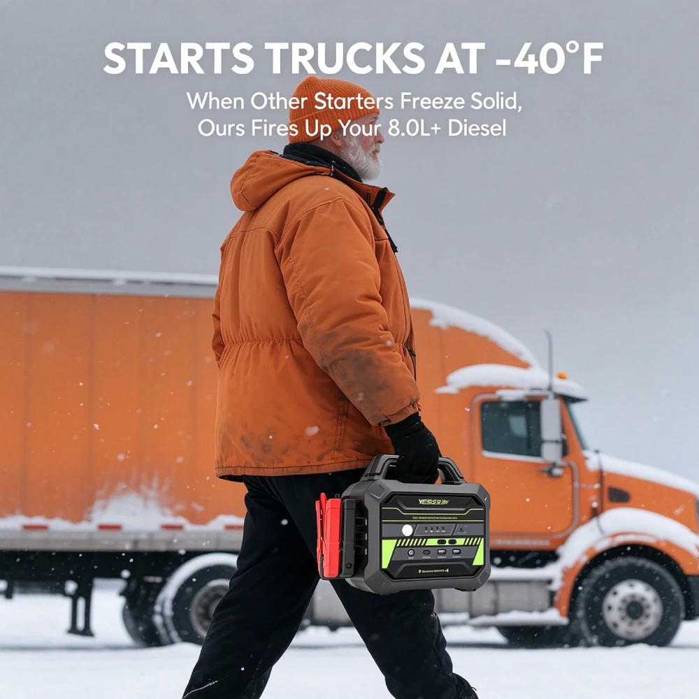 YESPER MONSTER P4 6000A เครื่อ - Jump Starter 12V Diesel บทวิจารณ์และราคา