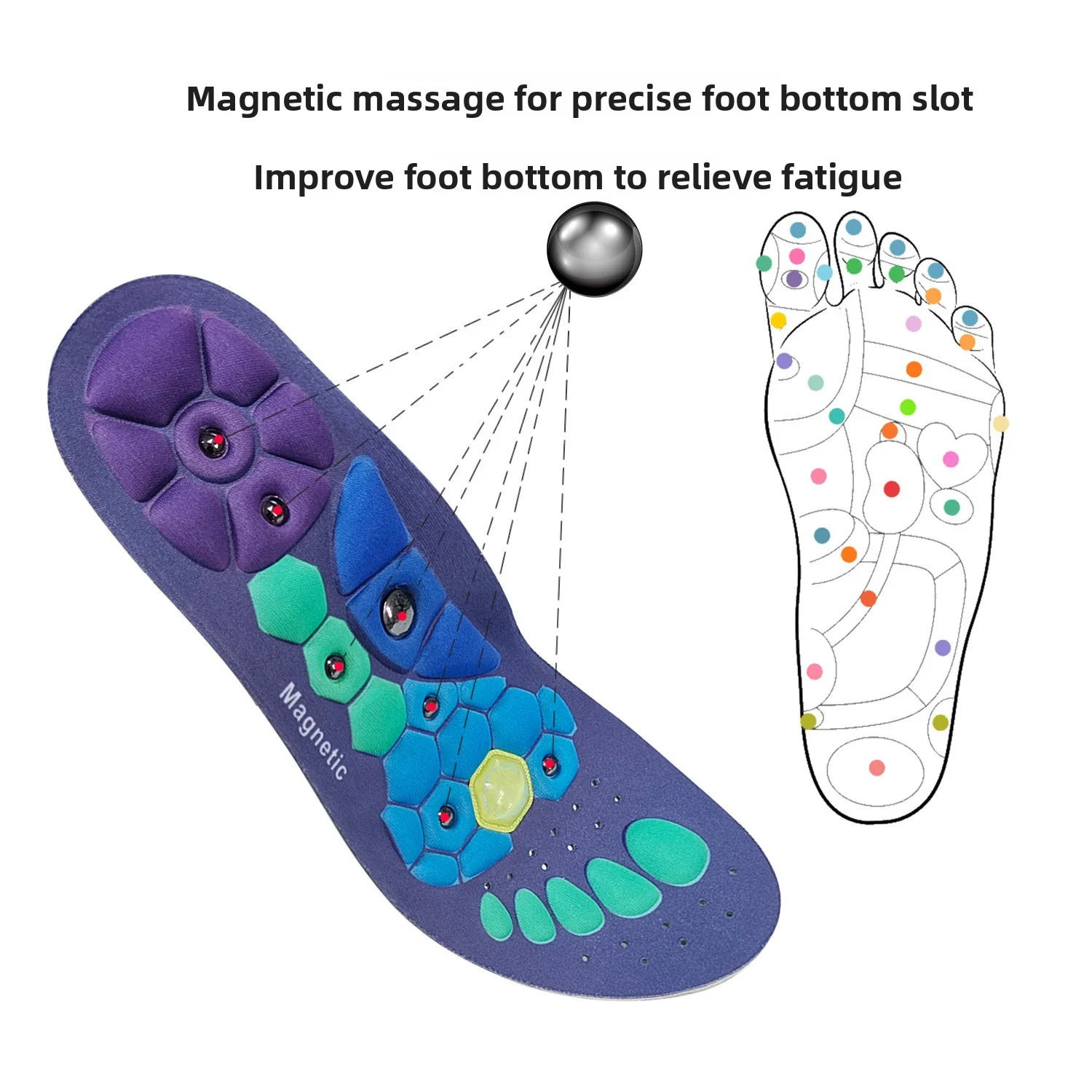 Plantillas con cojín de gel y soporte para el arco: inserciones antifatiga para zapatos de longitud completa para comodidad durante todo el día, trabajo, deportes y pie