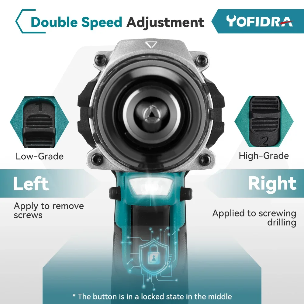 Yofidra 13mm Brushless Electric Impact Drill 2 Gears 35+3 Torque Cordless Efficient Electric Screwdriver For Makita 18V Battery