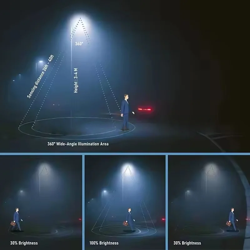 Solar integrierte Straßenlaterne LED Garten Gartenlampe menschlicher Körper Induktion dünne UFO Solar Gartenlampe