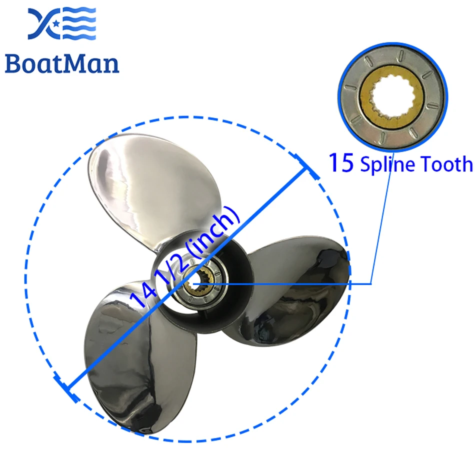 BoatMan 14 1/2x15 Outboard Propeller For Honda 115HP-250HP Boat Motor Stainless Steel 3 Blade 58130-ZY3-T00 Boat Parts