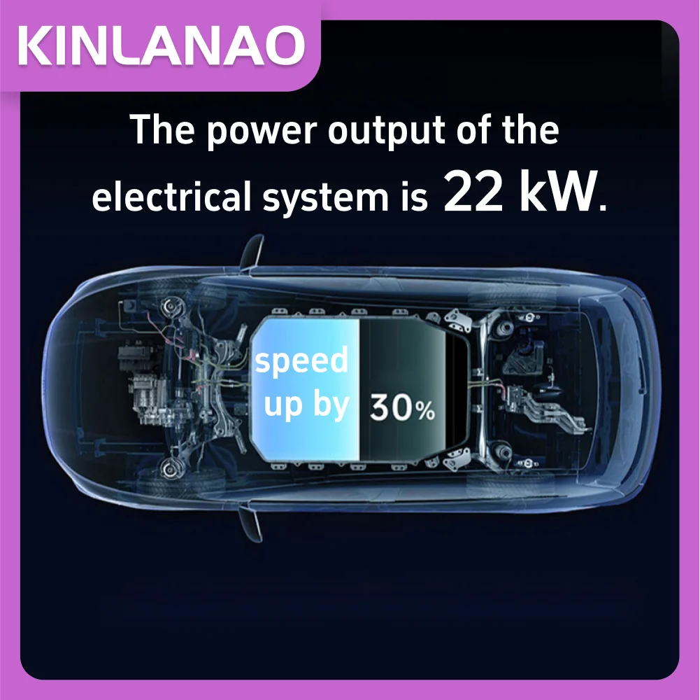 KINLANAO Type2 wallbox EV chargers 16A 11KW 3Phase 5M home and commercial forcarro electrico adullto