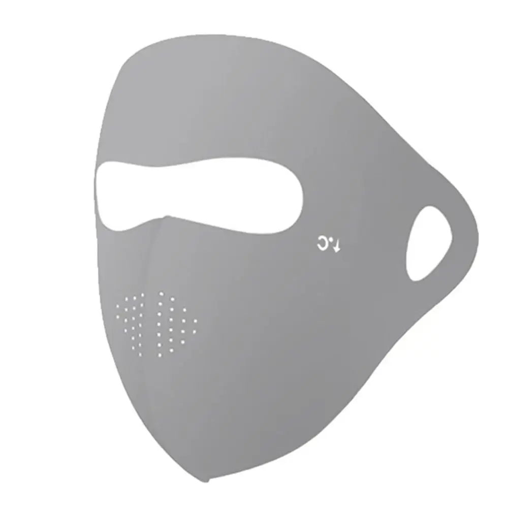 Versatile Usage Ful…