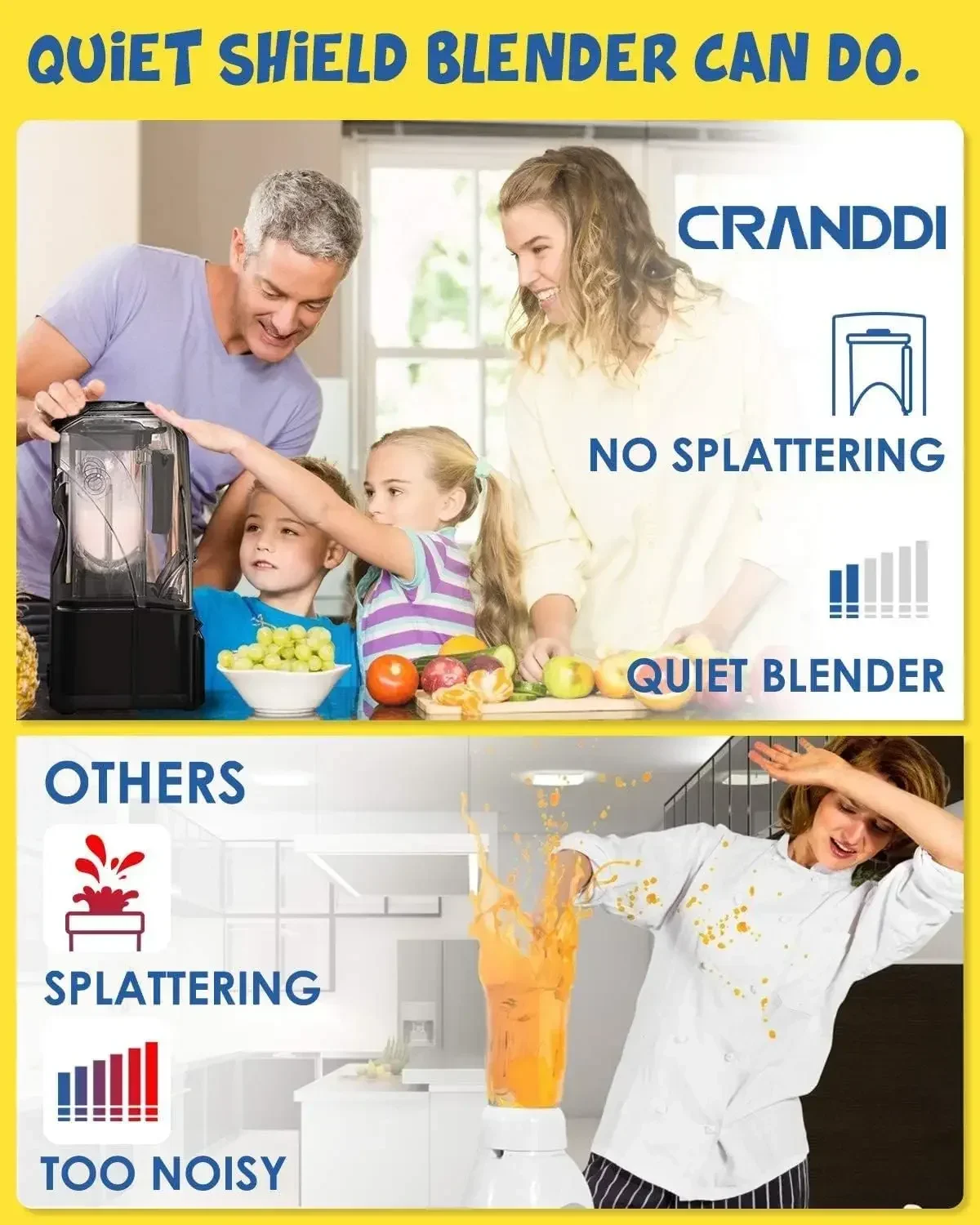 CRANDDI Quiet Commercial Blender with Soundproof Shield, 2200 Watt Professional Blenders for Kitchen  80oz Jar and Self