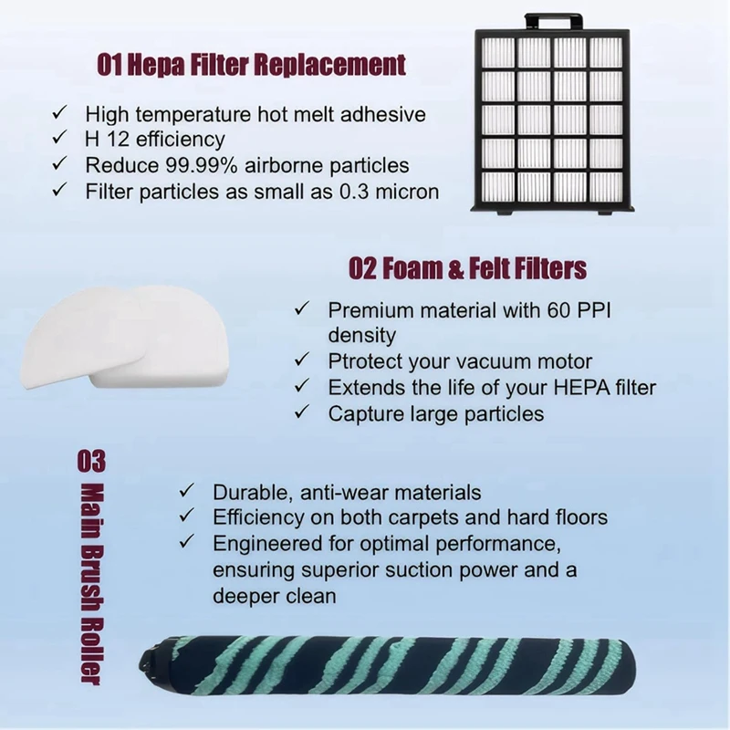 シャークディテクタープロ用フィルター,直立掃除機,JDZD-AZ4002,az4000,az4002,az4000c,メインブラシ,ローラーフィルター