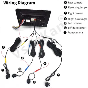 HD 360 ° panoramic camera, 1080p, rear, front, left, right, 3d, 360 bird vision, car, android, radio, accessories 6 Main Sales Kit Camera 360 CAR - №4