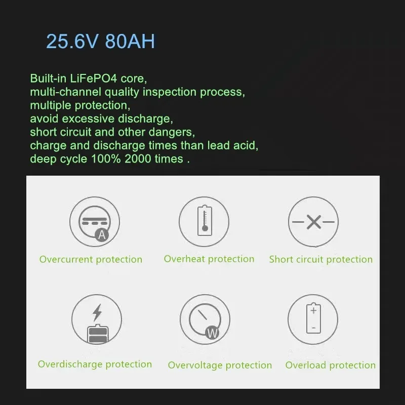 10w 20w 미니 태양 광 발전 키트, 전구 2 개 usb 포트 포함