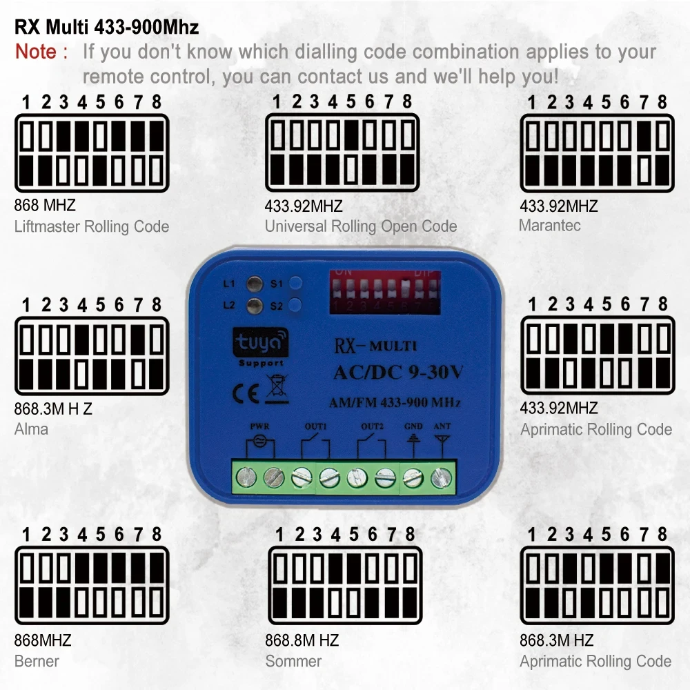 Universal RX Multi WIFI Garage Door Remote Control Receiver 2CH Controller Smart Switch 433 868 MHz Tuya Frequency 300-900MHz