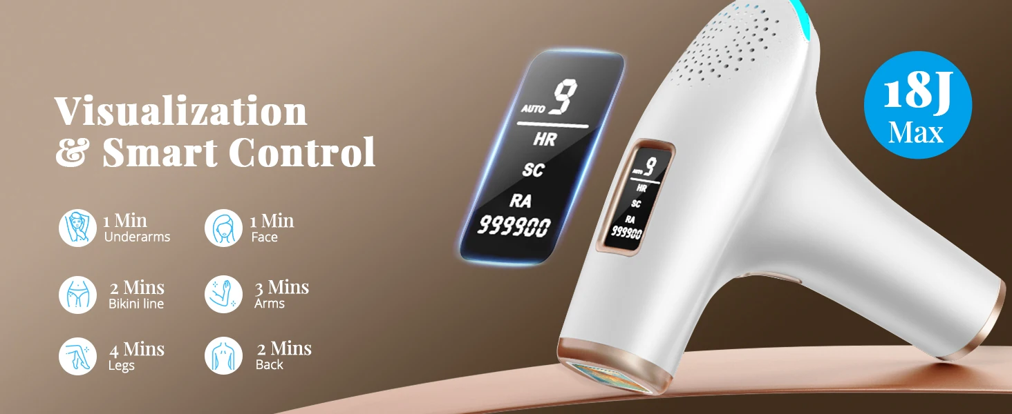 IPL-Haarentfernungsgerät, 999900 Blitze, zwei Modi, permanenter Laser-Epilierer HR/RA/SC, 3-in-1-Ganzkörperbehandlung für Frauen und Männer – Detail 8