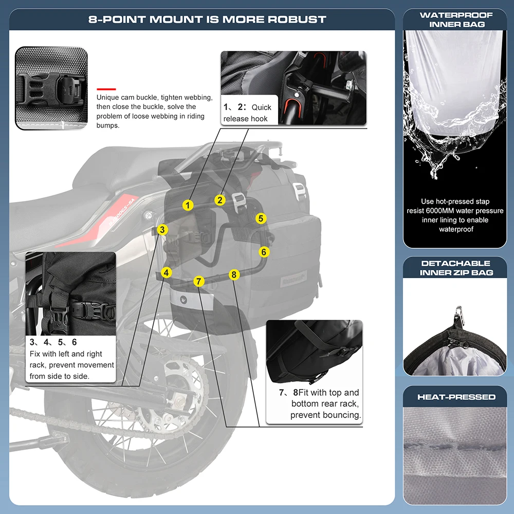 Rhinowalk-bolsa para motocicleta de 20L, alforja lateral para Motor, 1 o 2 uds., bolsa interior extraíble impermeable para motocicleta, alforja para equipaje