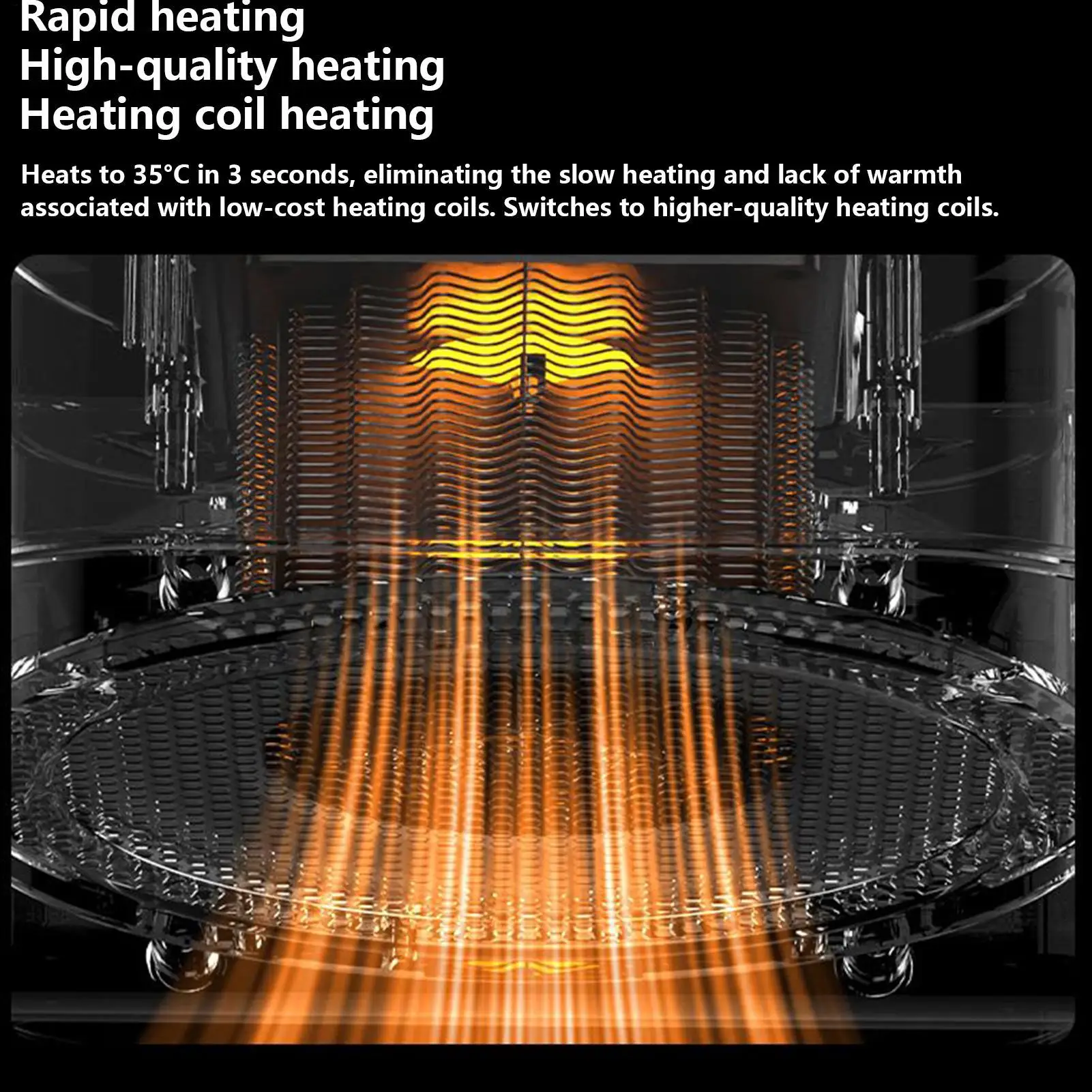 

Обогреватели для внутреннего использования, быстрый нагрев, многоуровневые электрические зимние принадлежности, обогреватель для небольших помещений, для офиса, стола, дома, гаража, автофургона