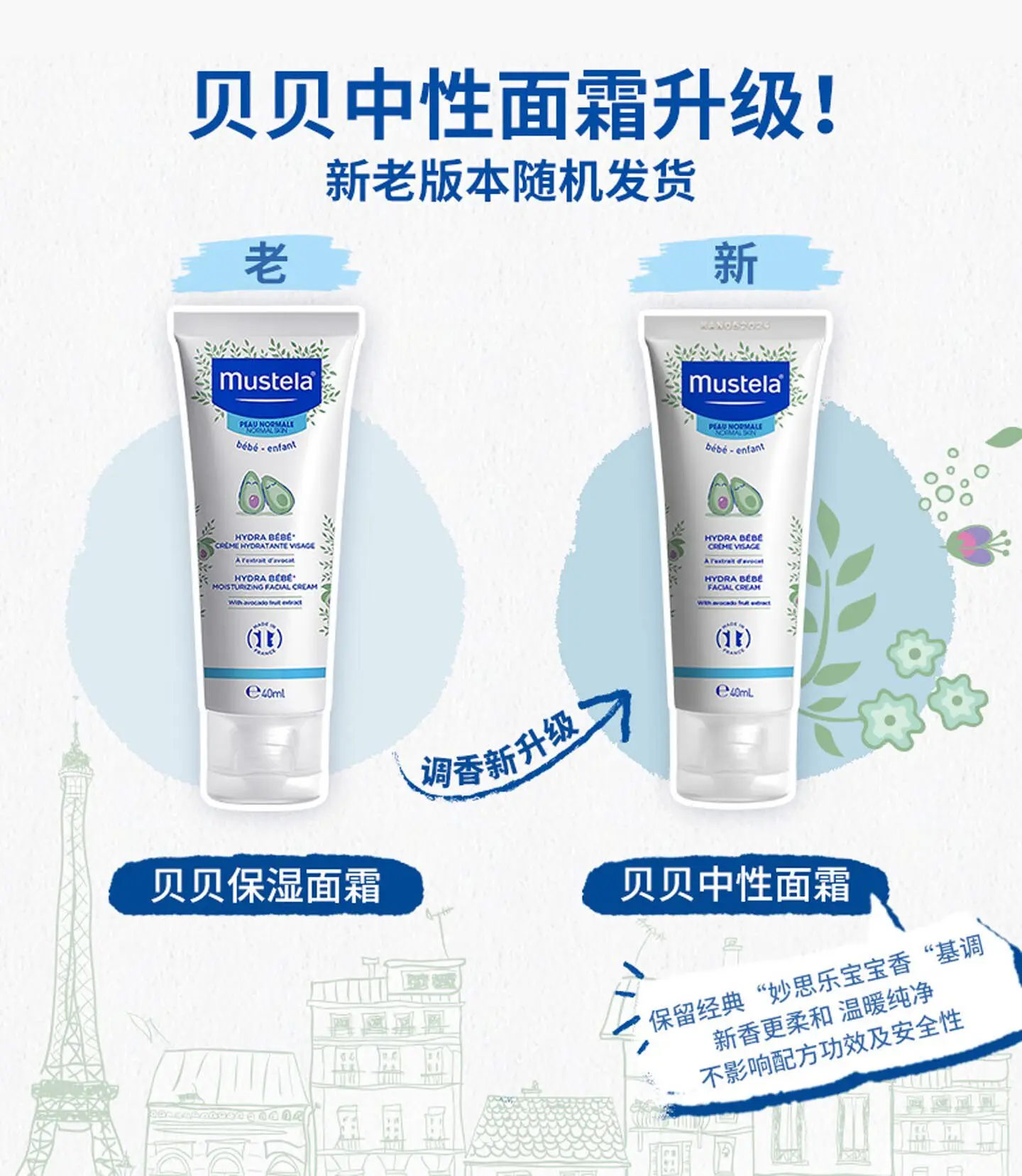 Crema Hidratante Facial y Loción Corporal para Bebés Mustela Importada, Textura Ligera y Fresca de Rápida Absorción para Primavera/Verano, Uso Diario para Bebés y Niños