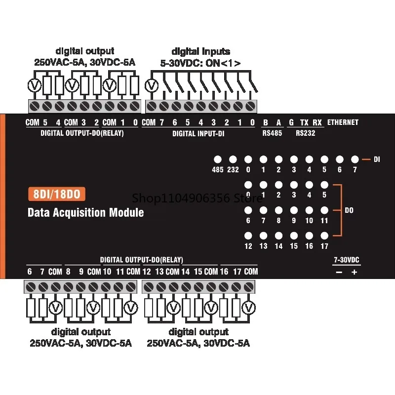 

for CWT-MB328B 8DI+18DO Ethernet Modbus Tcp controller with isolation design