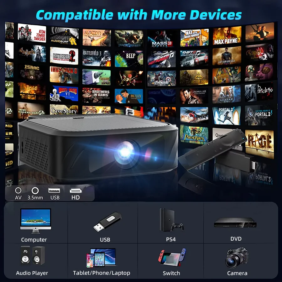 4K Smart Projector 1920*1080P Full HD 5G Wifi Control Home Cinema Theater Supports HDMI And Wifi Connection Built in Android Sys