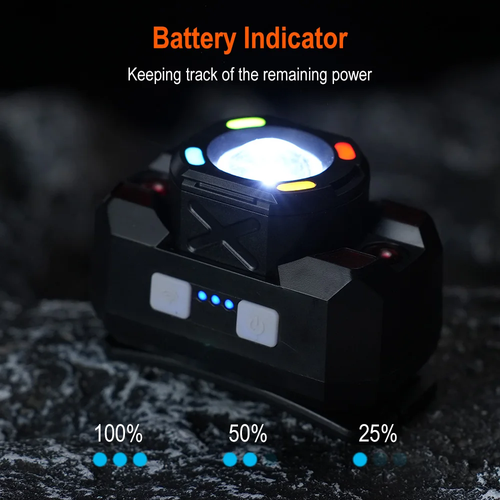 Boruit pequeno farol led 500lm tipo-c recarregável sensor farol 5 modos de iluminação acampamento pesca cabeça lâmpada bateria embutida