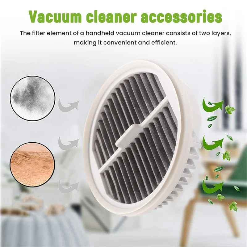 B58B-2Pcs For Xiaomi Mijia Handheld Vacuum Cleaner Filter HEPA (Two Packs) White For MJXCQ01DY Model