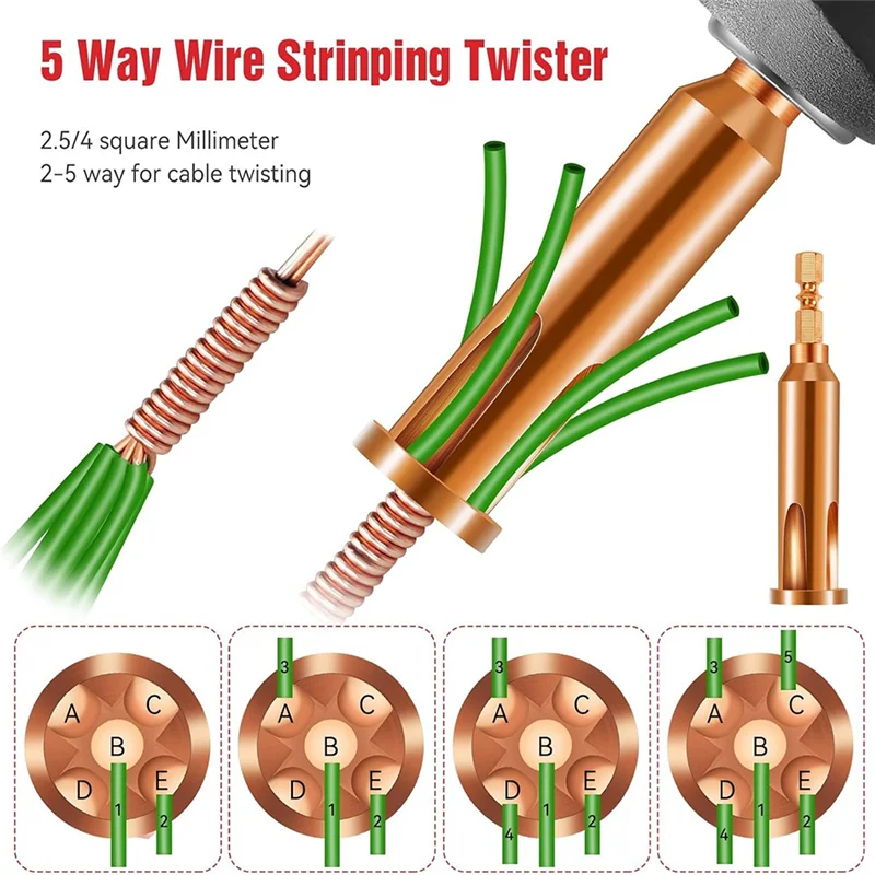 

3-In-1 Wire Twister And Stripper Set - Metal Construction With 3 And 5-Way Stripping 1/4 Inch Chuck For Power Drills