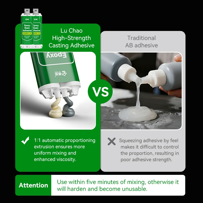 

100ml Foundry Adhesive Welding Repair Epoxy AB Strong Glue for Water Pipe Leak Repair Fuel Tank Radiator Leak Sealing