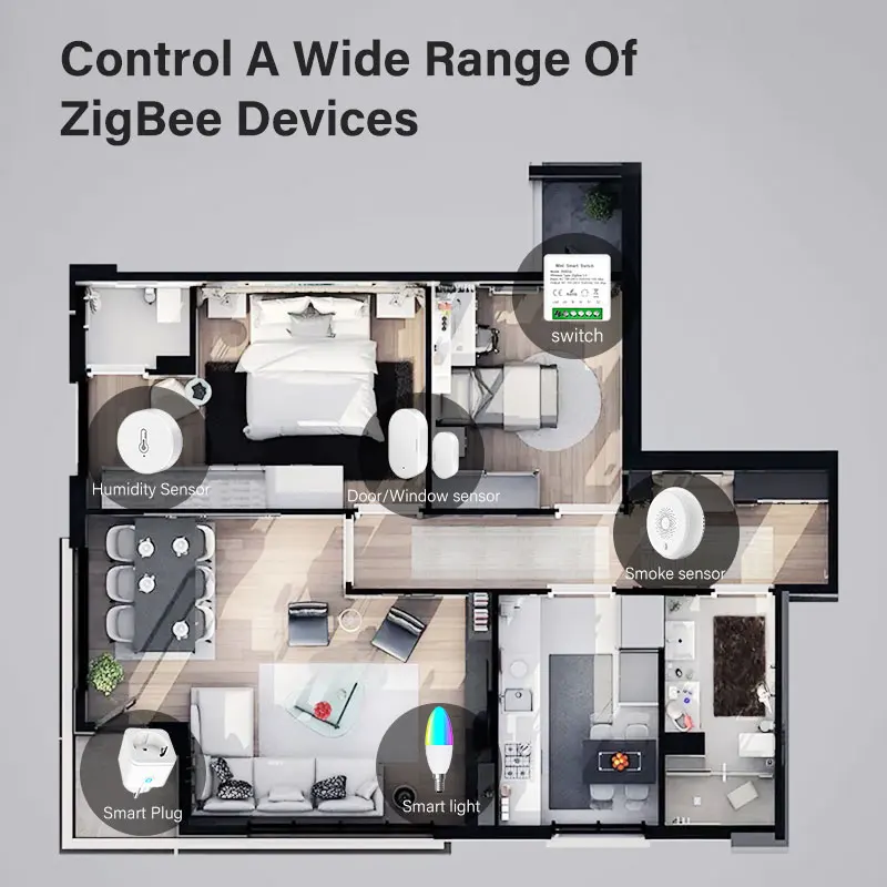 Tuya Zigbee 3.0 Gateway HUB Wireless Smart Home Bridge Smart Life Remote Control Zigbee Protocol Works With Alexa Google Home