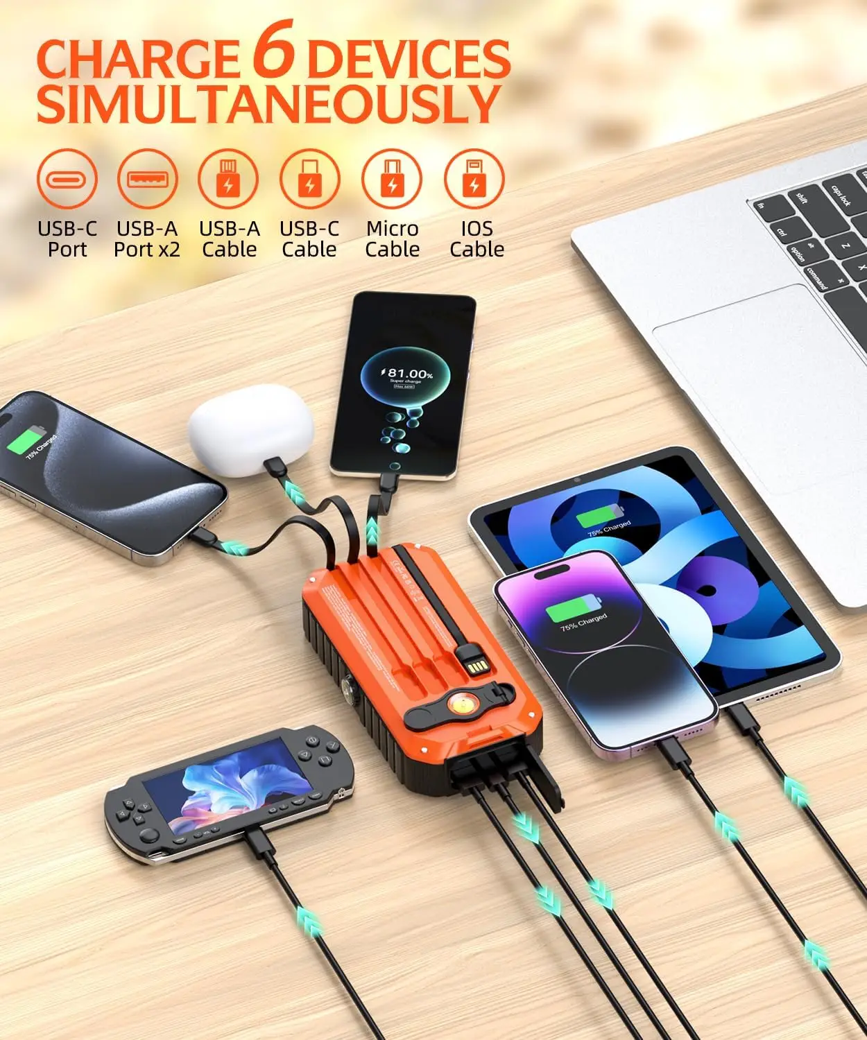 شاحن بالطاقة الشمسية باور بانك 40000 مللي أمبير مدمج في 4 كابلات وكرنك يدوي، شاحن محمول 6 مخرجات و4 مدخلات حزمة بطارية خارجية #4