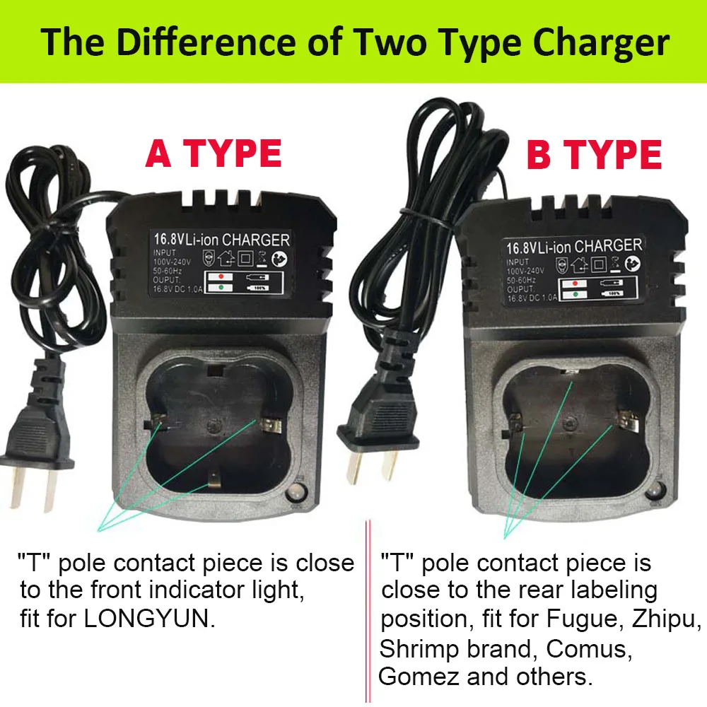Cargador recargable de batería de litio portátil, fuente de alimentación para destornillador eléctrico, 80 /100cm, cc 12V, 16,8 V, 25V, EE. UU./UE,