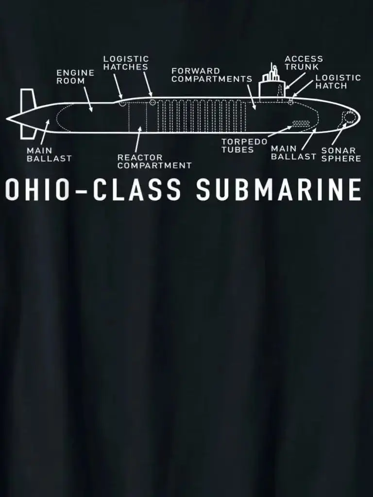 

Ohio-Class Nuclear Submarines Infographic Blueprints Men T-Shirt Short Sleeve Casual Cotton O-Neck Summer Shirt