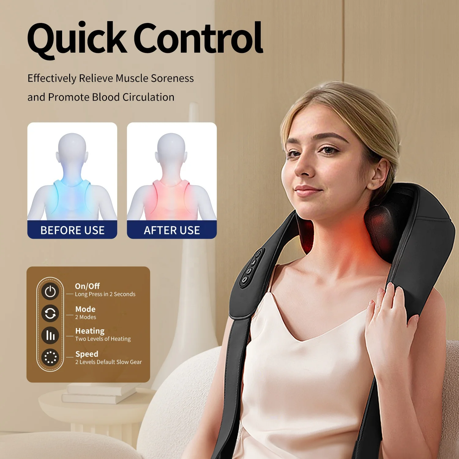 Leercon Shipping from USA Neck Massager for Pain Relief Deep Tissue 6D Kneading Massage Pillow for Neck Back Shoulder