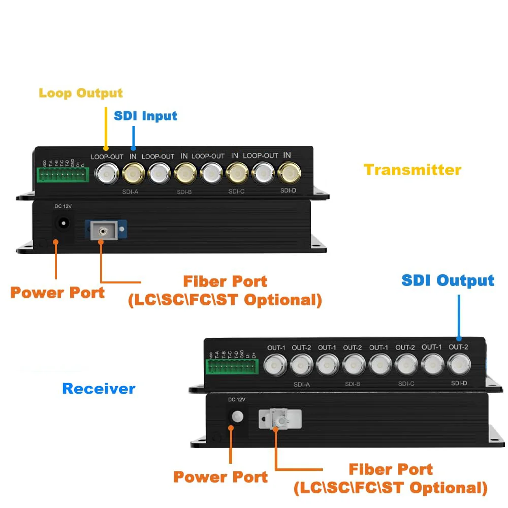 4-Channel 3G-SDI Fiber Converter with RS485 & 4Ch Tally, 1080P@60Hz, 4Ch Loop Output, Single-Mode 20km SC/ST/LC/FC Fiber port