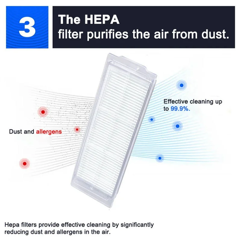 

AF95-For Xiaomi Robot Vacuum S10, S12 Accessories B106GL Vacuum Cleaner Parts Accessories Hepa Filter Mop Cloth Main Side Brush