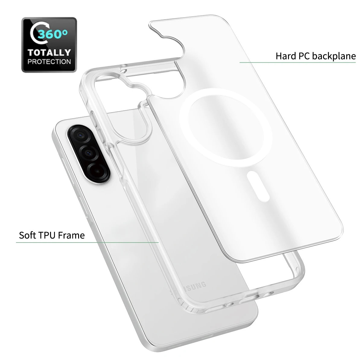 Für Galaxy A17 5G Matte Magnetische Hülle, Kompatibel mit MagSafe, Fallschutz, Schlanke Durchsichtige Abdeckung für Samsung Galaxy A16, A26 – Detail 6