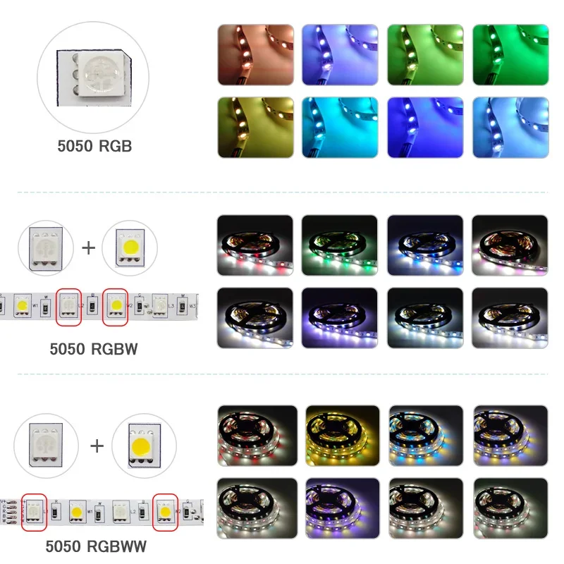 RGBWW-Tira de luces LED, cinta Flexible de 25M, 15M, WIFI, resistente al agua, con adaptador y aplicación Bluetooth, 5050