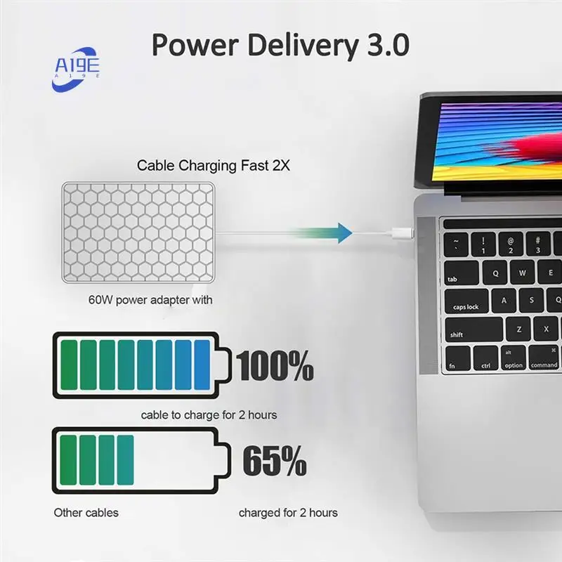 

A19E-65W QC3.0 High Power PD Charger Digital Display USB Multi-Port Charger Fast Charger, 6-Port Charger US Plug