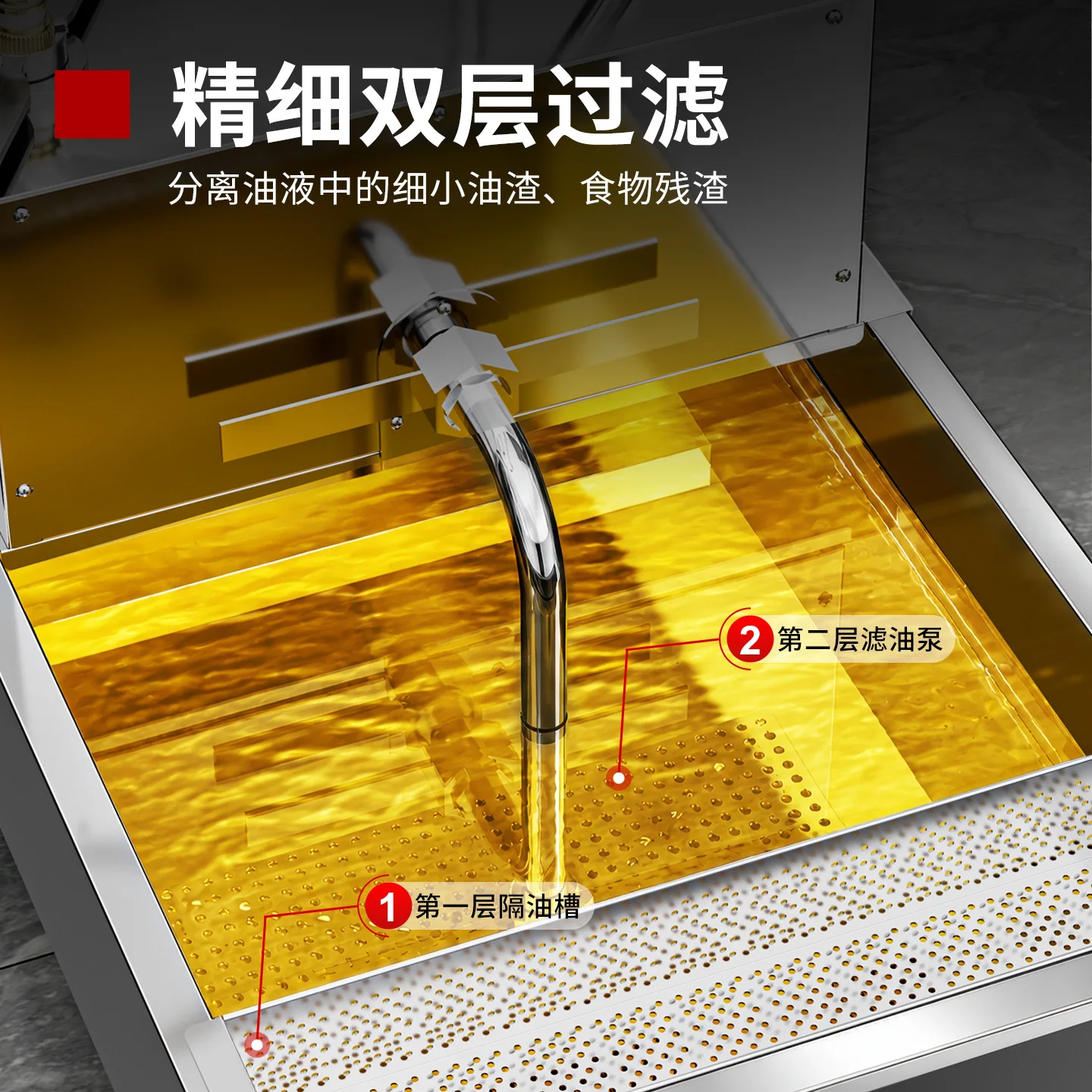 เครื่องกรองน้ำมันสำหรับหม้อทอด - Fryer Oil Filtration Machine บทวิจารณ์และราคา